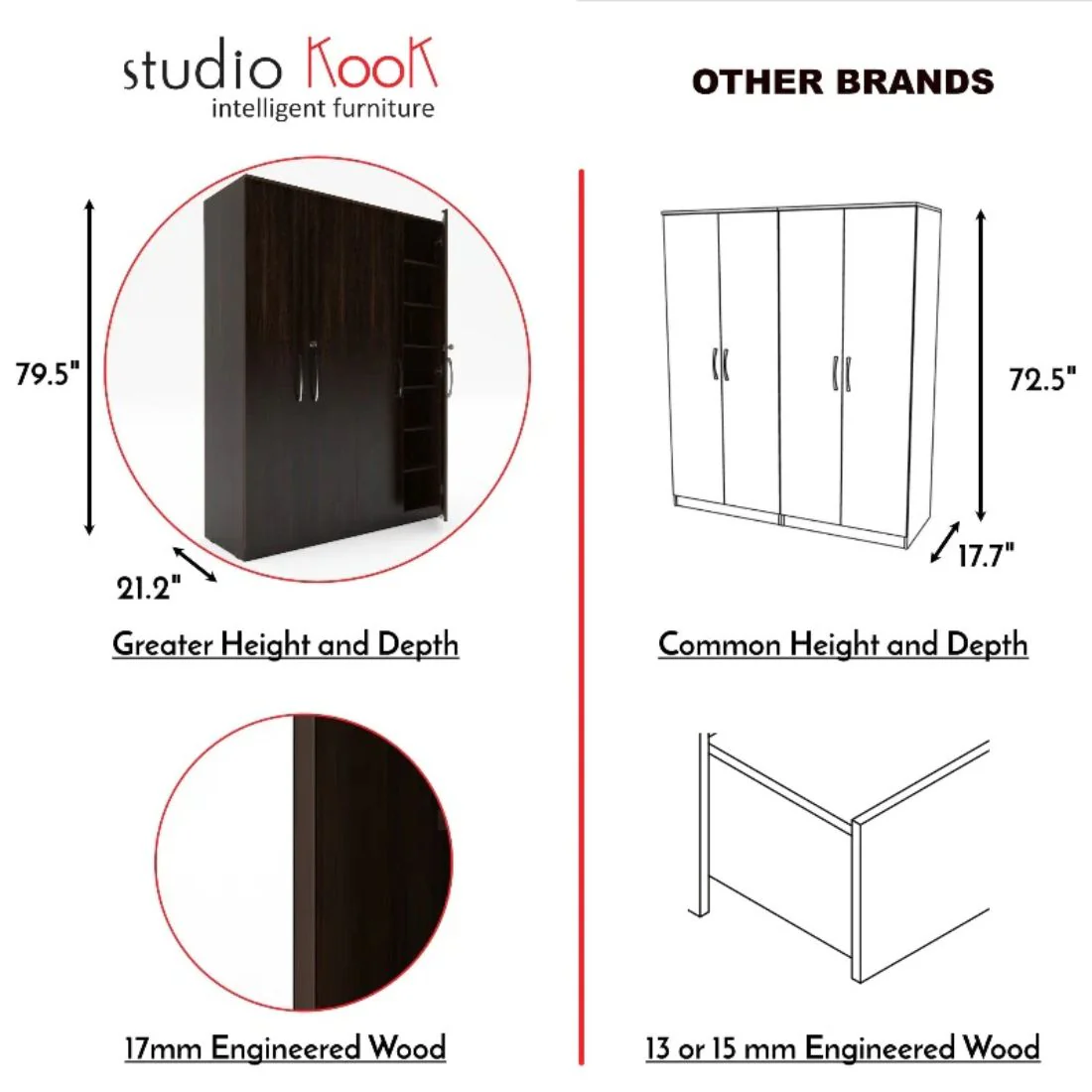 Amari 3 Door Wardrobe - Image 9